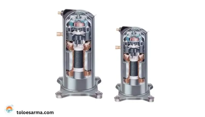 scroll_compressor